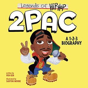 2Pac: Legends Of Hip-Hop