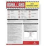 TRADESAFE Safety Data Sheet Require