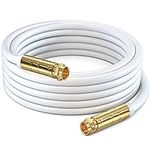 RG6 COAXIAL Cable - Quad Shielded, 