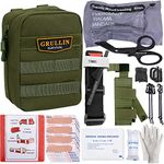 First Aid Kit For Edc