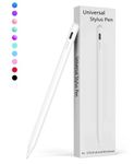 Android Stylus