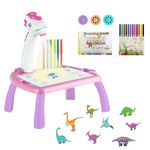 Drawing Projector Table for Kids - Unicorn Gifts for Girls, Kids Drawing Set for Children Age 2 3 4 5 6 7 8 Years Old, Girls Painting Easel Gift for Birthday Christmas for Home School Party, Unicorn