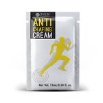 Anti Chafe For Runners