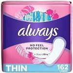 Always Thin Daily Panty Liners For 