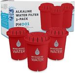 PH001 - Red Alkaline Water Filter – Replacement Water Filter By Invigorated Water – Water Filter Cartridge - For Invigorated Living Pitcher, 300 Gallon Capacity (3 pack)