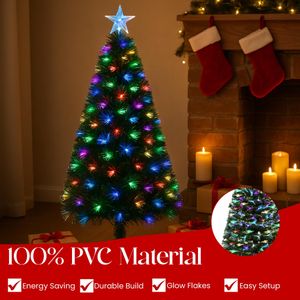 HOMION 3ft Fiber Optic Christmas Tree – Pre-Lit Holiday Decoration