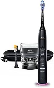 Philips Hx