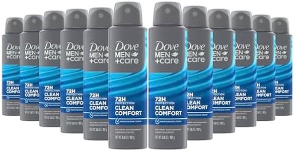 Dove Men+C