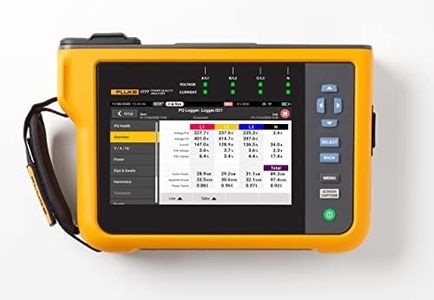 Fluke 1777