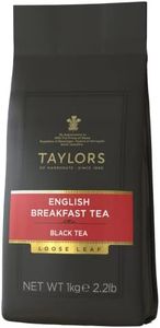 Taylors of