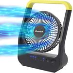 Gazeled Battery Powered Fan, Super Long Lasting Battery Powered Fans for Camping, Portable D-Cell Desk Fan with Timer, 3 Speeds, Whisper Quiet, 180° Rotation, for Office,Bedroom,Outdoor, 5''