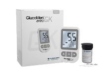 Invasive Blood Glucose Meter