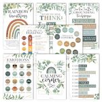 Hadley Designs 8 Greenery Calming Corner Classroom Posters Preschool Classroom Decorations For Preschool Teachers, Feelings Chart For Kids Educational Posters For Classroom