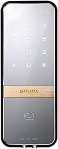 Gateman Sh