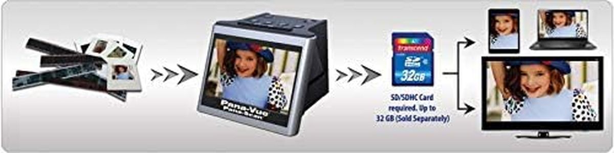 example product
