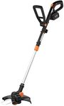 WORX WG170.3 20V Power Share GT Rev