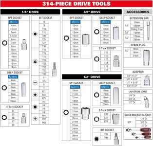 STARWORK 314-Piece Mechanics Tool Set – Comprehensive Socket & Wrench Kit