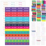 Colorful Combo Weekly Planner Stickers Set - 78 Sheets of Productivity Journaling Stickers with Days, Numbers, Weather, Habit Trackers, Transparent Stickers, Compatible with 5mm Grid Bullet Journals