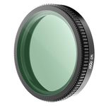 90Go 30mm Circular Polarizer Filter,Ultimate CPL Filter,Lens Protection for Garmin Mini 2,47,57,67W,Dash Cam