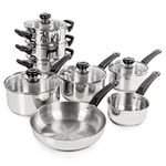 Morphy Richards 970001 Equip Induction Pan Set, Stainless Steel, Stay Cool Handles, Thermocore Technology, 8 Piece Set