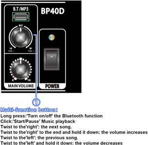 Coolmusic BP40D 80W Guitar Amplifier – Portable Electric Amp