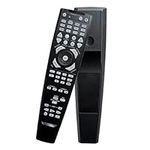 Replacement Remote Control for Harm