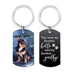 Funnylife Custom Keychain with Dog Photo Pet Picture Keychain Personalized Dog Memorial Gifts - Sympathy for Loss of Dog, Black, 1.96"x1.1"