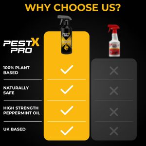 Pest X Pro Peppermint Rat Repellent Spray, 500ml