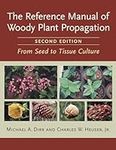 The Reference Manual of Woody Plant