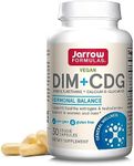 Jarrow Formulas Dim Plus CDG, Suppo