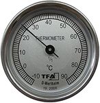 Green Wash Ltd TFA Compost Thermome