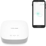 YoLink Hub - Central Controller Only for YoLink Devices, 1/4 Mile World's Longest Range Smart Hub LoRa Enabled Smart Home Automation Hub Smart Home Security Monitoring Gateway