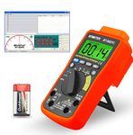 Multimeter For Pc