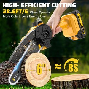 SINPY 6" Cordless Mini Chainsaw – Lightweight Handheld Electric Saw