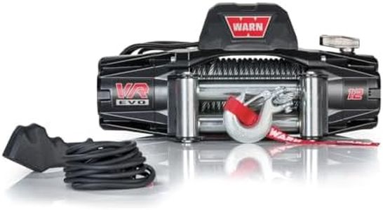 WARN 10325