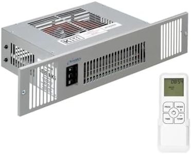 Smiths 2kW