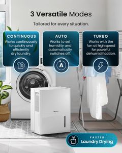 Pro Breeze 30L Smart Dehumidifier – Large Room Moisture Removal
