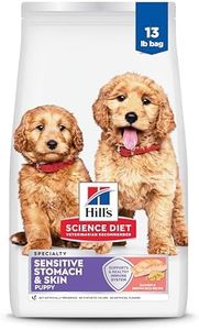 Hill's Sci