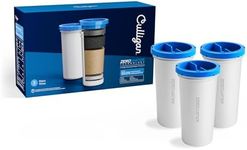 Culligan with ZeroWater Technology