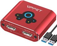 VEDINDUST HDMI Splitter Extend 4K60