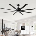 96 Inch Industrial HVLS Ceiling fan