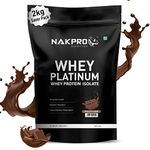 NAKPRO Platinum Whey Protein Isolate 2kg Chocolate | 28g Protein, 6.4g BCAA | Trustified Certified 100% Authentic Supplement Powder & No Adulteration | Low Carbs, Fast Absorbing Whey Protein Powder