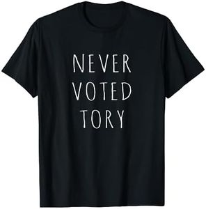 Never Vote