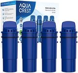 AQUA CREST NSF Certified Filter, Re