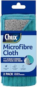 Chux Micro