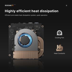 BOSGAME M2 Mini Gaming PC Ryzen 9 7940HS, 32GB DDR5, 1TB SSD – Dual 2.5G LAN, Quad Display, Wi-Fi 6E
