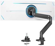PUTORSEN Heavy Duty Monitor Arm for