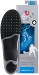 CURREX HockeyPro Insoles for Hockey