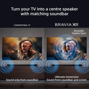 Sony BRAVIA Theatre Bar 8 – Dolby Atmos Soundbar for Home Theater