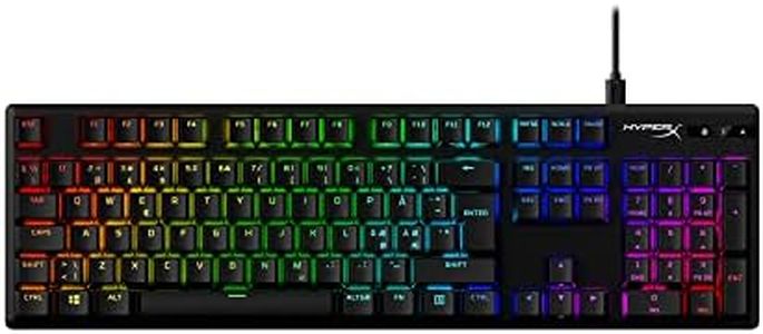 HyperX All